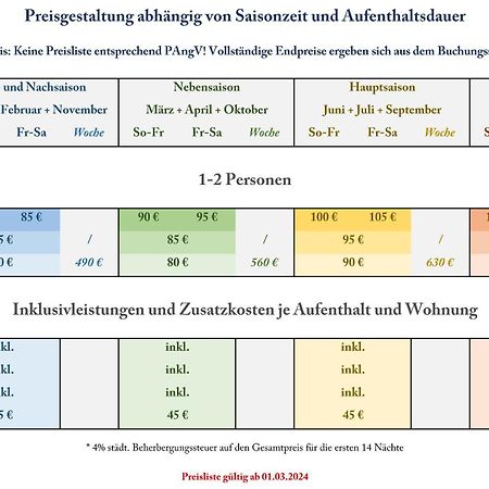 Altstadtglueck - Inklusive Privatparkplatz! Lüneburg Esterno foto