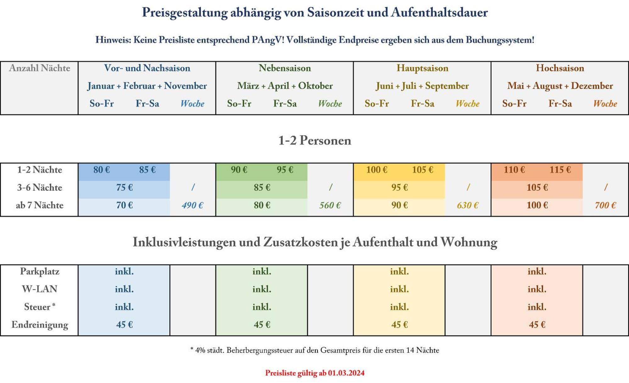 Altstadtglueck - Inklusive Privatparkplatz! Lüneburg Esterno foto